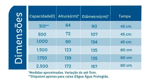 Tanque de água Acqualimp Água Protegida capa tripla pead 500L de 72 cm x 107 cm