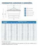 Caixa D'água Fortlev Vertical Polietileno 500 Litros