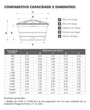 Caixa D'água Fortlev Vertical Polietileno 500 Litros