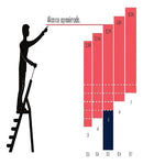 Escada De Alumínio Comfort 5 Degraus Até 150kg Alumasa